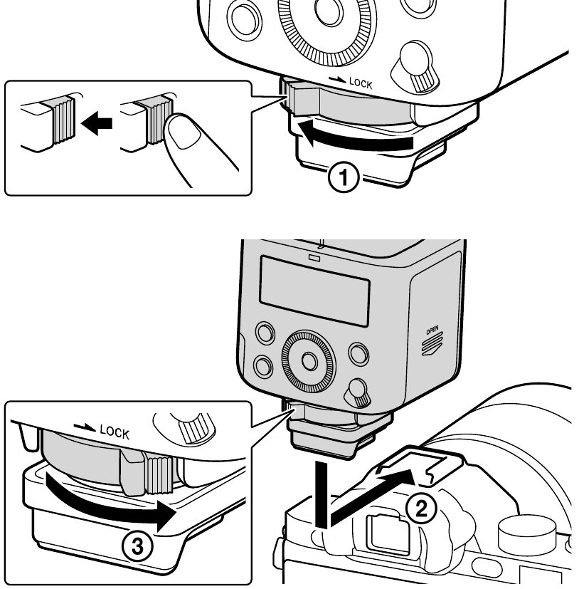 SONY - HVL-F46RM - Bashkangjitja e njësisë flash në një kamerë Bashkangjitja e njësisë flash në një kamerë