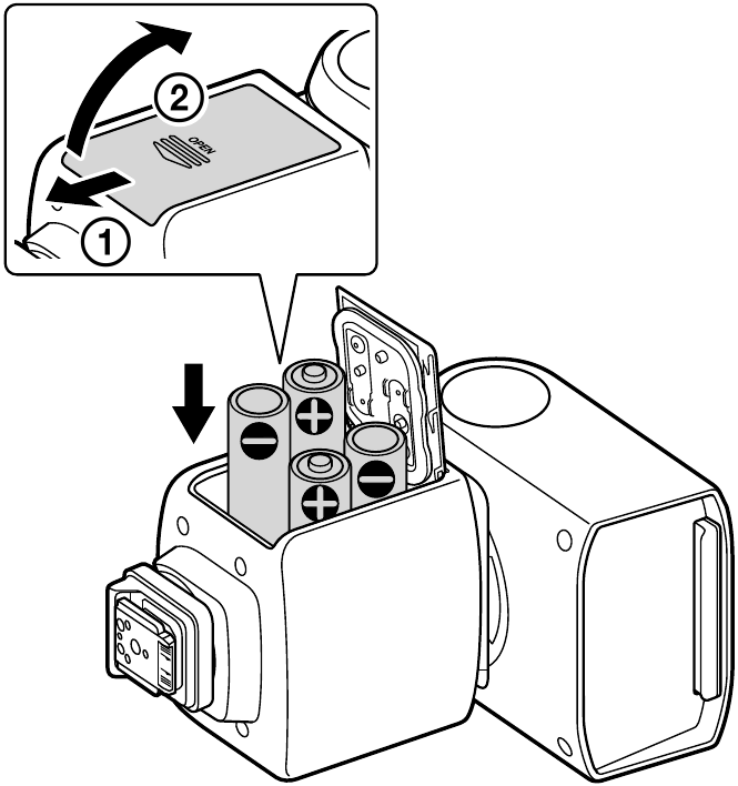 SONY - HVL-F46RM - Vendosja e baterive Vendosja e baterive
