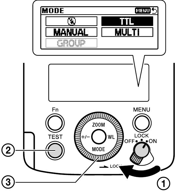 SONY - HVL-F46RM - Fotografi me flash TTL Fotografi me flash TTL