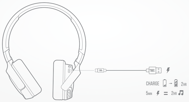 Harman - JBL TUNE 510BT - NABÍJANIE NABÍJANIE
