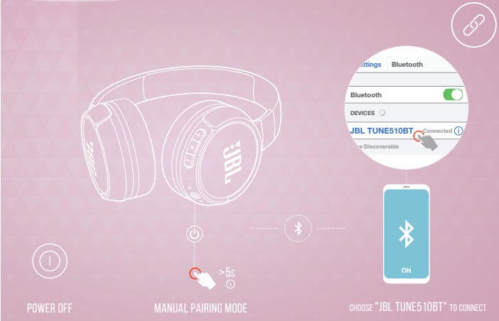 Harman - JBL TUNE 510BT - MANUÁLNE PÁROVANIE MANUÁLNE PÁROVANIE