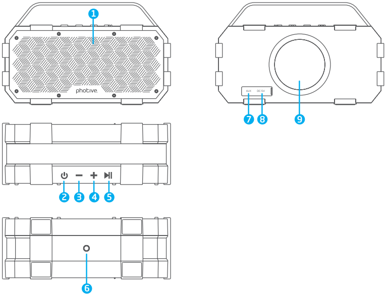 Photive - PH-M90 - Funkcije Funkcije