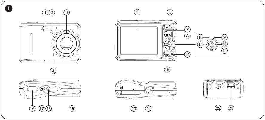 Kodak - PIXPRO FZ43 - Vederi ale camerei Vederi ale camerei