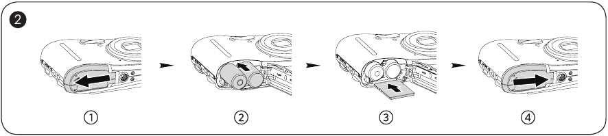 Kodak - PIXPRO FZ43 - Introduceți bateria și cardul de memorie Introduceți bateria și cardul de memorie