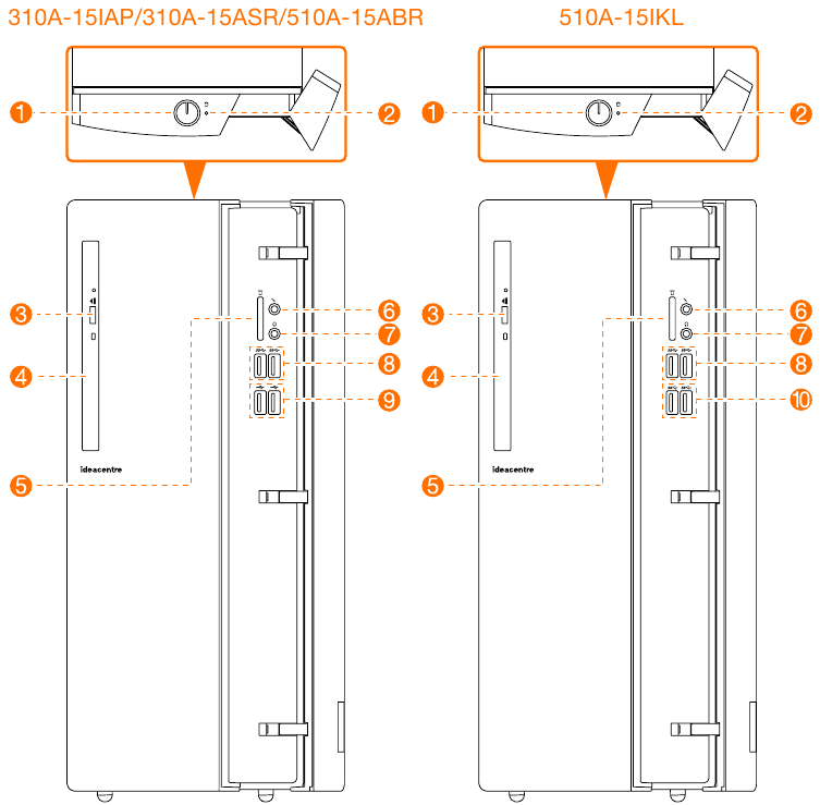 Lenovo - Série ideacentre 310A - Vista frontal/superior do computador Vista frontal/superior do computador