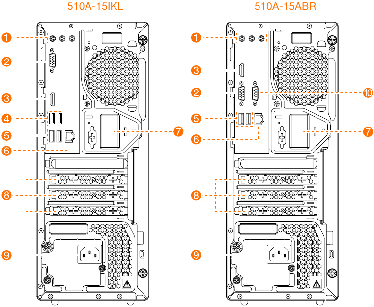 Lenovo - Série ideacentre 310A - Vista traseira do computador - Parte 2 Vista traseira do computador - Parte 2