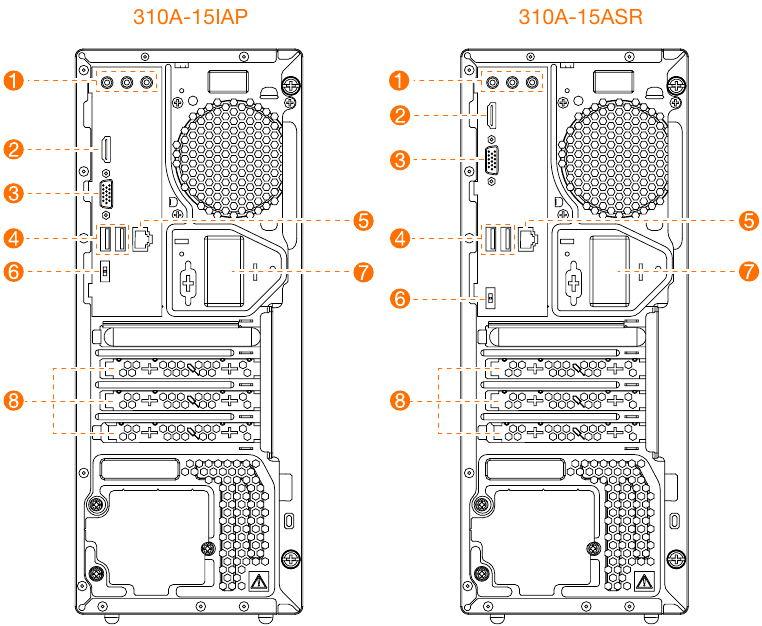 Lenovo - Série ideacentre 310A - Vista traseira do computador - Parte 1 Vista traseira do computador - Parte 1
