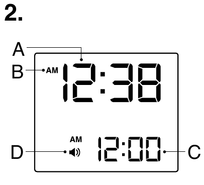 BRAUN - BNC008 - Ekraani sümbolid Ekraani sümbolid