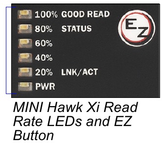 MICROSCAN - MINI Hawk Series - Olvasási sebesség tesztelése ESP-vel - 1. lépés Olvasási sebesség tesztelése ESP-vel - 1. lépés