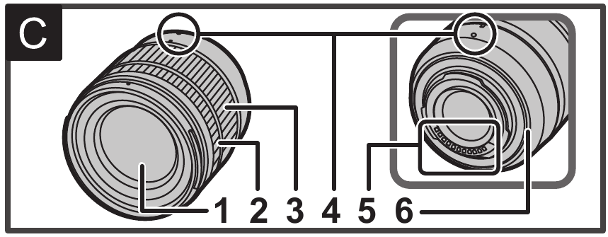 Panasonic - 12-60mm f/3.5-5.6 - Emrat dhe Funksionet e Komponentëve Emrat dhe Funksionet e Komponentëve