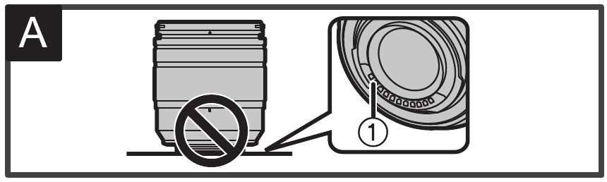 Panasonic - 12-60mm f/3.5-5.6 - Masa paraprake - Kujdesi për Lentën Masa paraprake - Kujdesi për Lentën