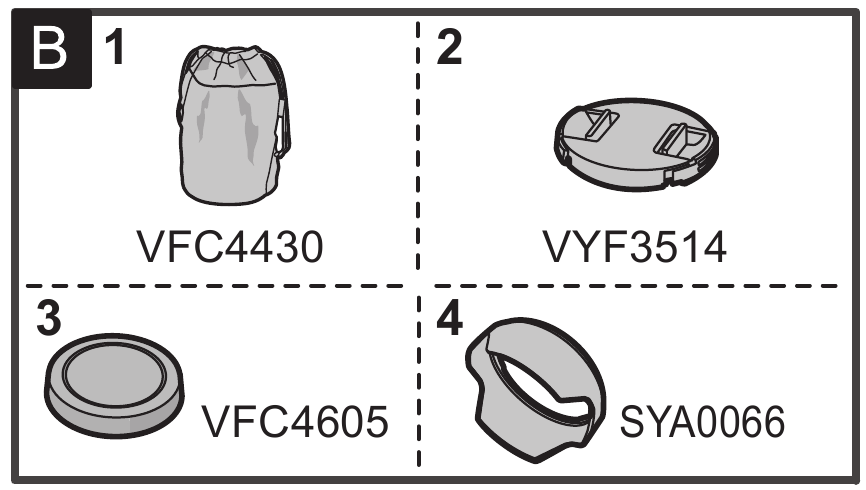 Panasonic - 12-60mm f/3.5-5.6 - Aksesorët e ofruar Aksesorët e ofruar