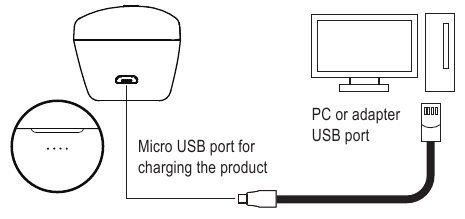 meidong - KY06 - Cargar el estuche Cargar el estuche