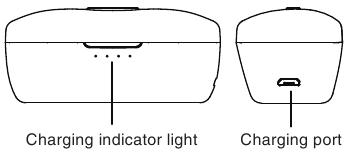 meidong - KY06 - Introducción del Producto - Estuche de carga Introducción del Producto - Estuche de carga