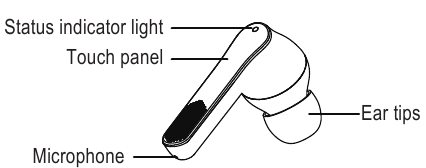 meidong - KY06 - Introducción del Producto - Auriculares Introducción del Producto - Auriculares