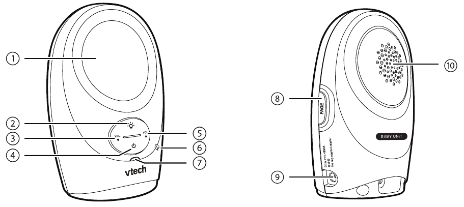 VTech - DM1211 - Επισκόπηση μονάδας μωρού Επισκόπηση μονάδας μωρού
