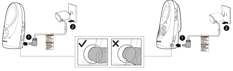 VTech - DM1211 - Συνδέστε την συσκευή παρακολούθησης μωρού Συνδέστε την συσκευή παρακολούθησης μωρού
