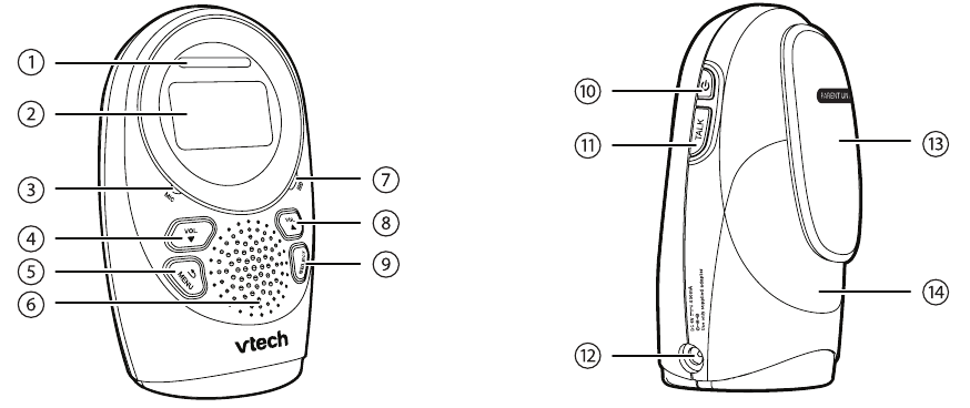 VTech - DM1211 - Επισκόπηση μονάδας γονέα Επισκόπηση μονάδας γονέα