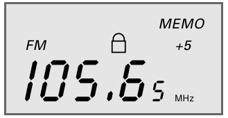 Grundig - CITY BOY 52 - Overzicht display Overzicht display