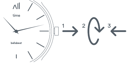 bellabeat - time - How to Set Up Your Time How to Set Up Your Time