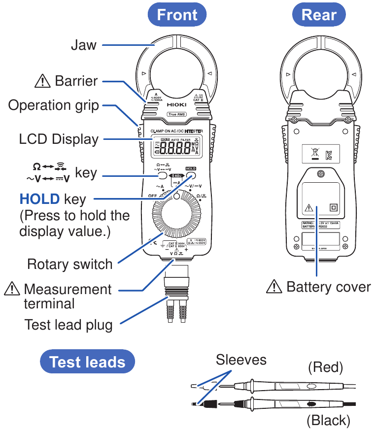 Hioki - 3287 - Dalių pavadinimai Parts Names