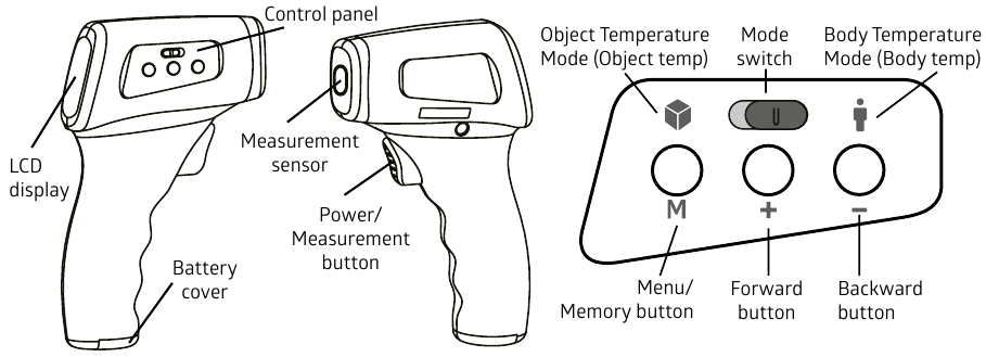 B.Well - WF-4000 - CONTROLS AND INDICATORS OF THE THERMOMETER CONTROLS AND INDICATORS OF THE THERMOMETER