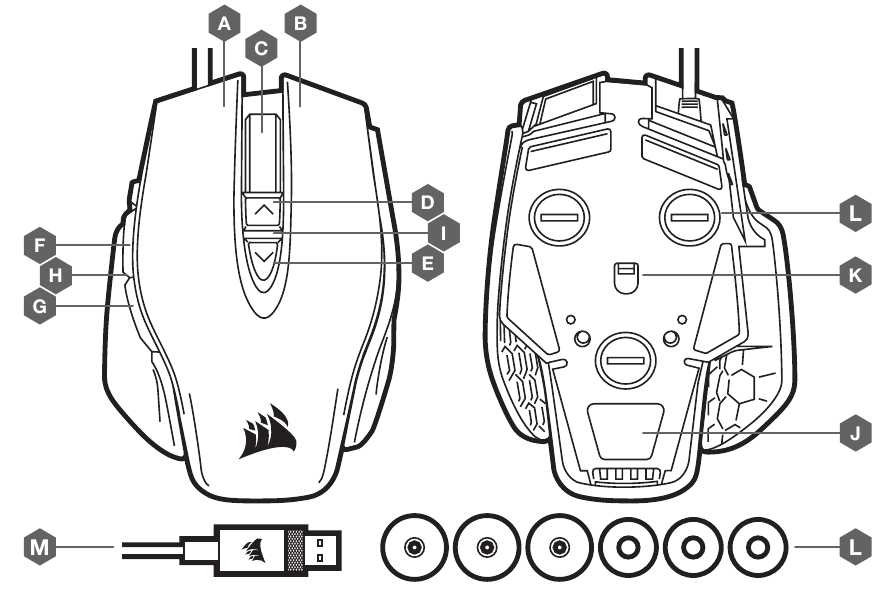 Corsair - M65 RGB ELITE - Oversigt Oversigt