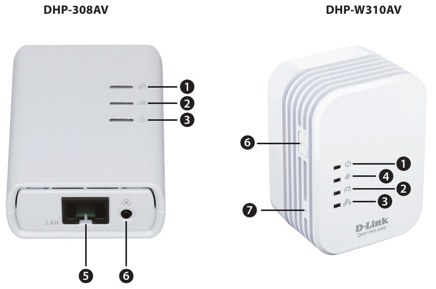 D-Link - DHP-W311AV - Prezentare generală a hardware-ului Prezentare generală a hardware-ului