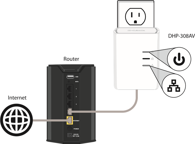 D-Link - DHP-W311AV - Instalare - Pasul 1 Instalare - Pasul 1