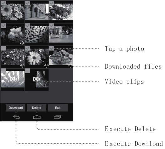 Altek - Cubic C01 - Commandes de la fonction Télécharger depuis l'appareil photo Commandes de la fonction Télécharger depuis l'appareil photo