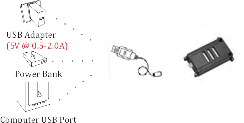 Deerc - DE51 - CARGA CARGA