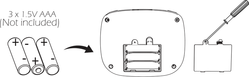 Deerc - DE51 - INSTALACIÓN de la batería del control remoto INSTALACIÓN de la batería del control remoto