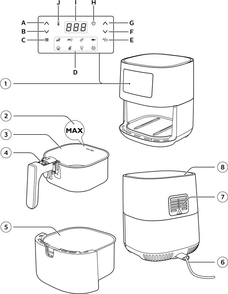 Philips - 3000 Series - Descrizione generale Descrizione generale