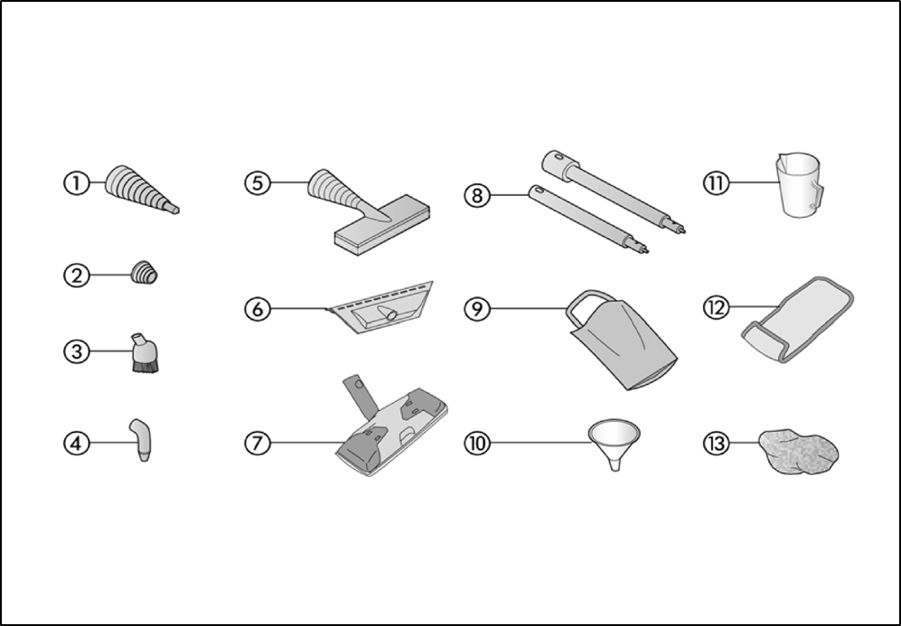ARIETE - MULTIVAPORi MV5.10 - LISÄLAITTEIDEN KUVAUS LISÄLAITTEIDEN KUVAUS