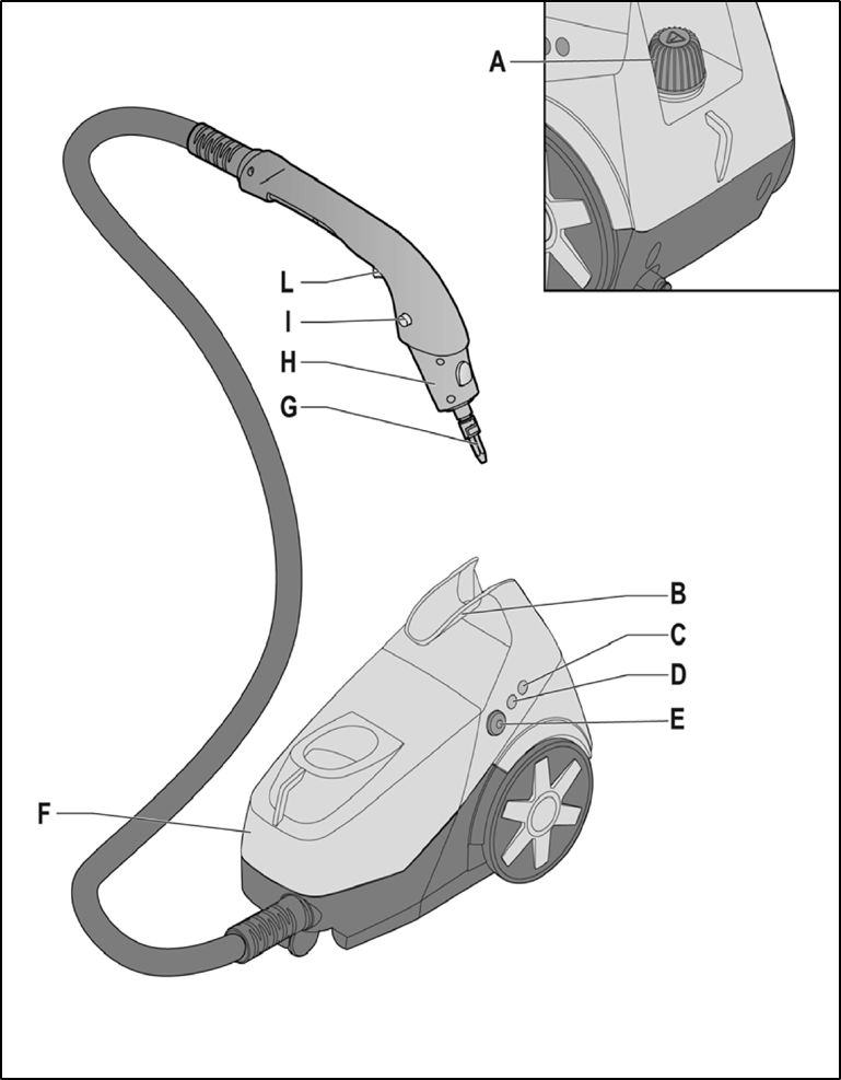 ARIETE - MULTIVAPORi MV5.10 - LAITTEEN KUVAUS LAITTEEN KUVAUS