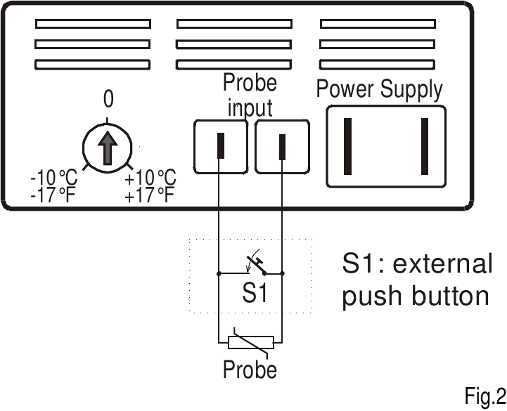 Emerson - Dixell XT11S - Spajanje vanjske tipke Spajanje vanjske tipke