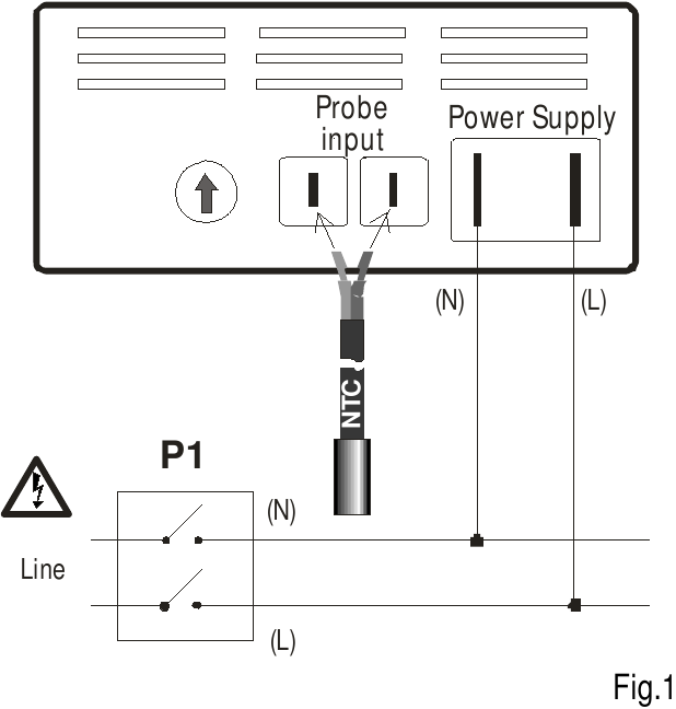 Emerson - Dixell XT11S - Instalacija Instalacija