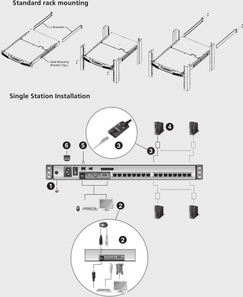 ATEN - Altusen KL1508Ai - Inštalácia hardvéru Inštalácia hardvéru