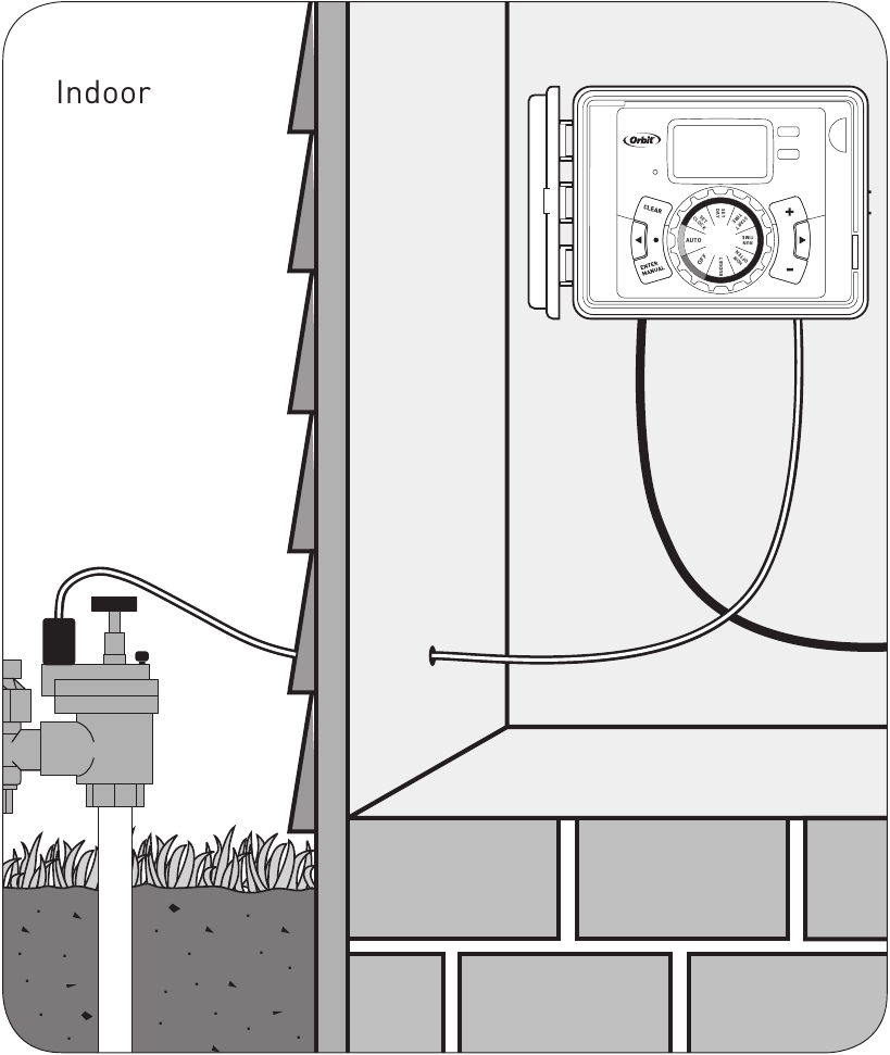 Orbit - 57896 - Izberite notranjo lokacijo Izberite notranjo lokacijo