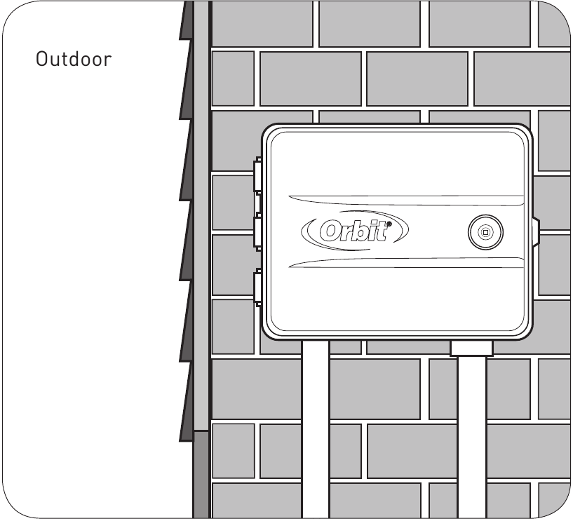 Orbit - 57896 - Izberite zunanjo lokacijo Izberite zunanjo lokacijo