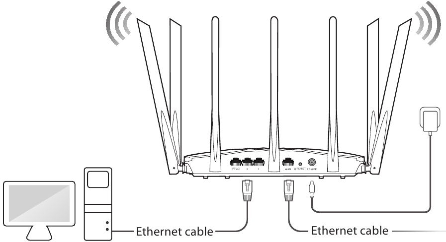 Tenda - AC19 - Ligue os seus dispositivos ao novo router - Por cabo Ligue os seus dispositivos ao novo router - Por cabo
