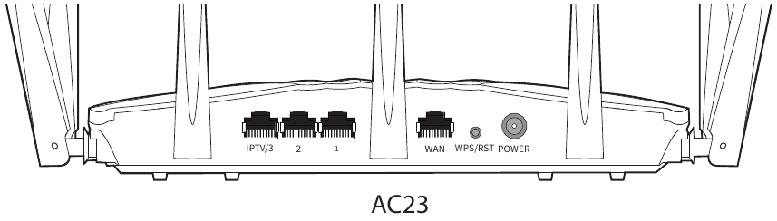 Tenda - AC19 - Portas e botões - AC23 Portas e botões - AC23