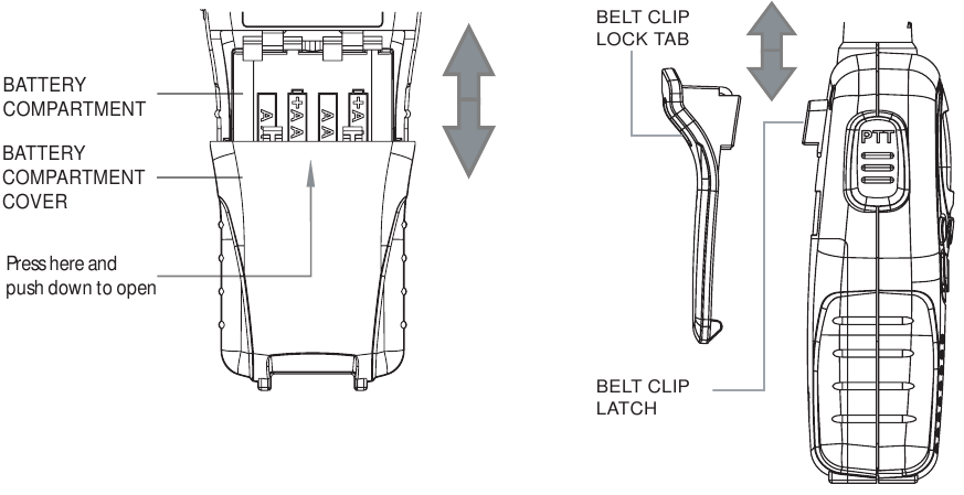 Midland - Serie X-TRA TALK LXT500 - Instalación del clip para cinturón Instalación del clip para cinturón