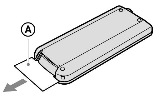 Sony - RMT-DSLR2 - Príprava Príprava