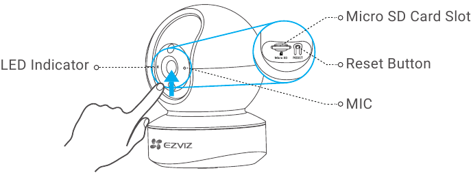 EZVIZ - TY1 - Basics - Part 1 Basics - Part 1