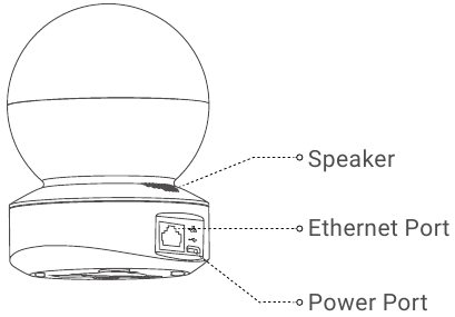 EZVIZ - TY1 - Basics - Part 2 Basics - Part 2