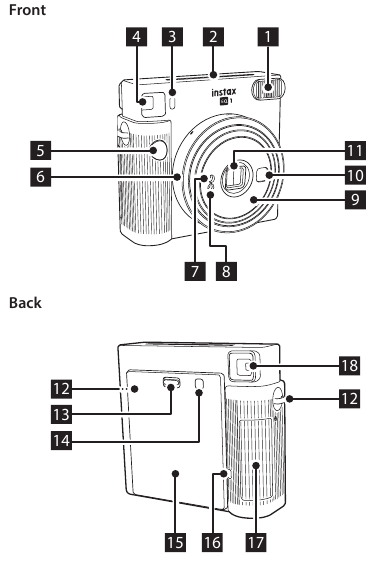 Fujifilm - instax SQUARE SQ1 - Бөлшектердің атаулары Бөлшектердің атаулары