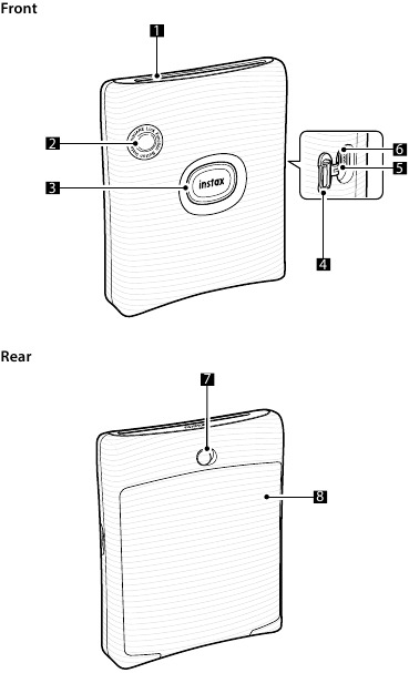 Fujifilm - instax SQUARE Link - Partes Partes