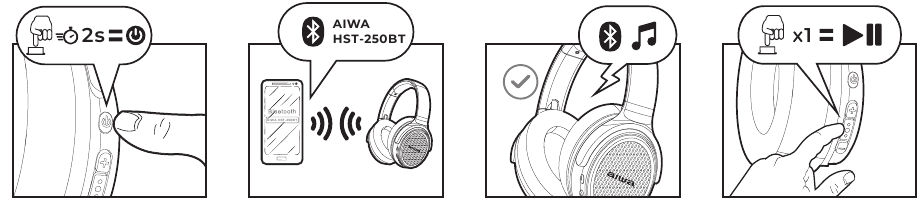 Aiwa - HST-250BT - BLUETOOTH MODE BLUETOOTH NAČIN