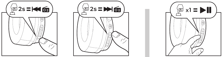 Aiwa - HST-250BT - MUSIC CONTROL FOR BLUETOOTH & TF CARD MODE UPRAVLJANJE GLASBE ZA BLUETOOTH & TF KARTICO